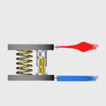 Anti Vibration Products Market in Construction Equipment Industry